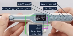 اندوموتور یا دستگاه روتاری دندانپزشکی چیست؟